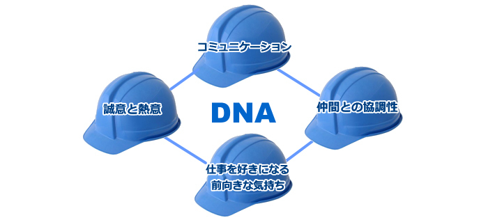 アルミサッシ　ガラス　組立　配送13.jpg